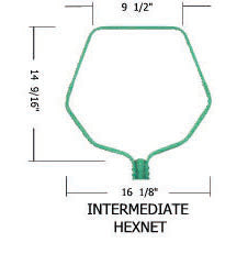 Duranet Intermediate Hexnet