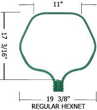 Duranet Regular Hexnet